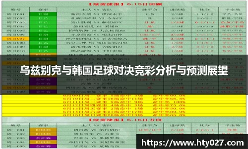 乌兹别克与韩国足球对决竞彩分析与预测展望
